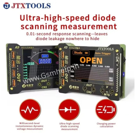 JTX A9 Digital Waveform Ammeter Voltage And Current Tester JTX A9 Digital Waveform Ammeter Voltage And Current Tester