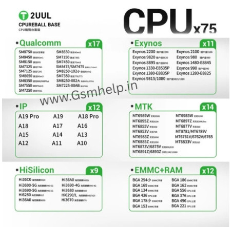 2UUL BH17 CPU REBALL BASE Magnetic Dual-Sided Reballing Platform Set